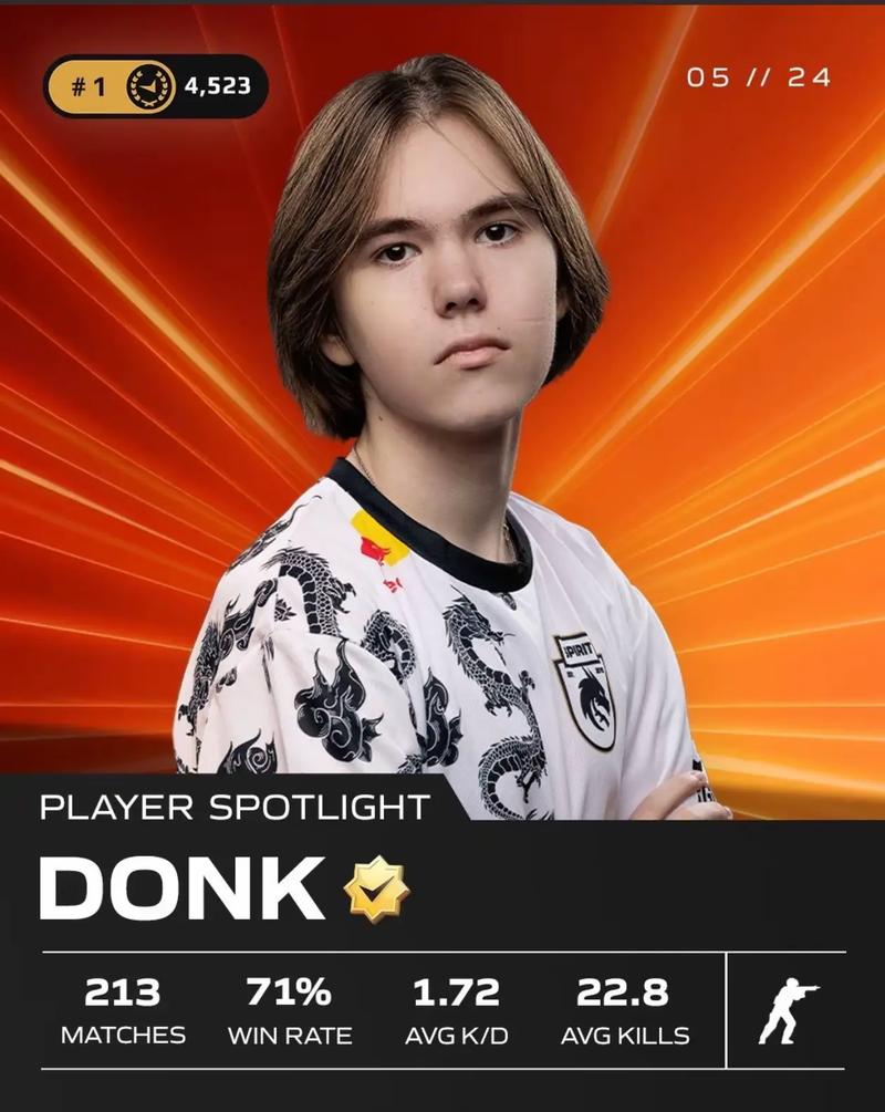 Ninjas in Pyjamas 在罗马帝国杯III中战胜 SAW 获得胜利;