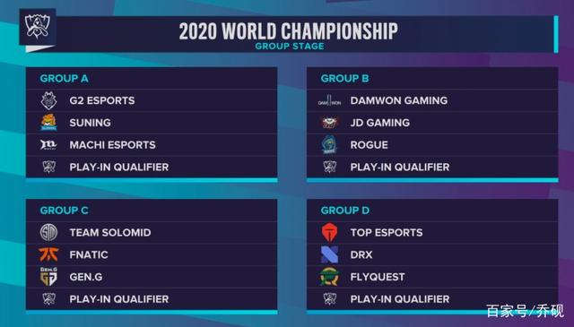 HLTV EPL S20 rating榜单：donk第一，三叶TOP5